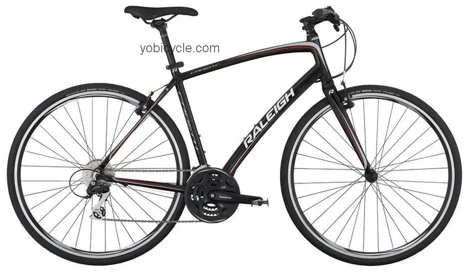 Raleigh  Cadent 2 Technical data and specifications