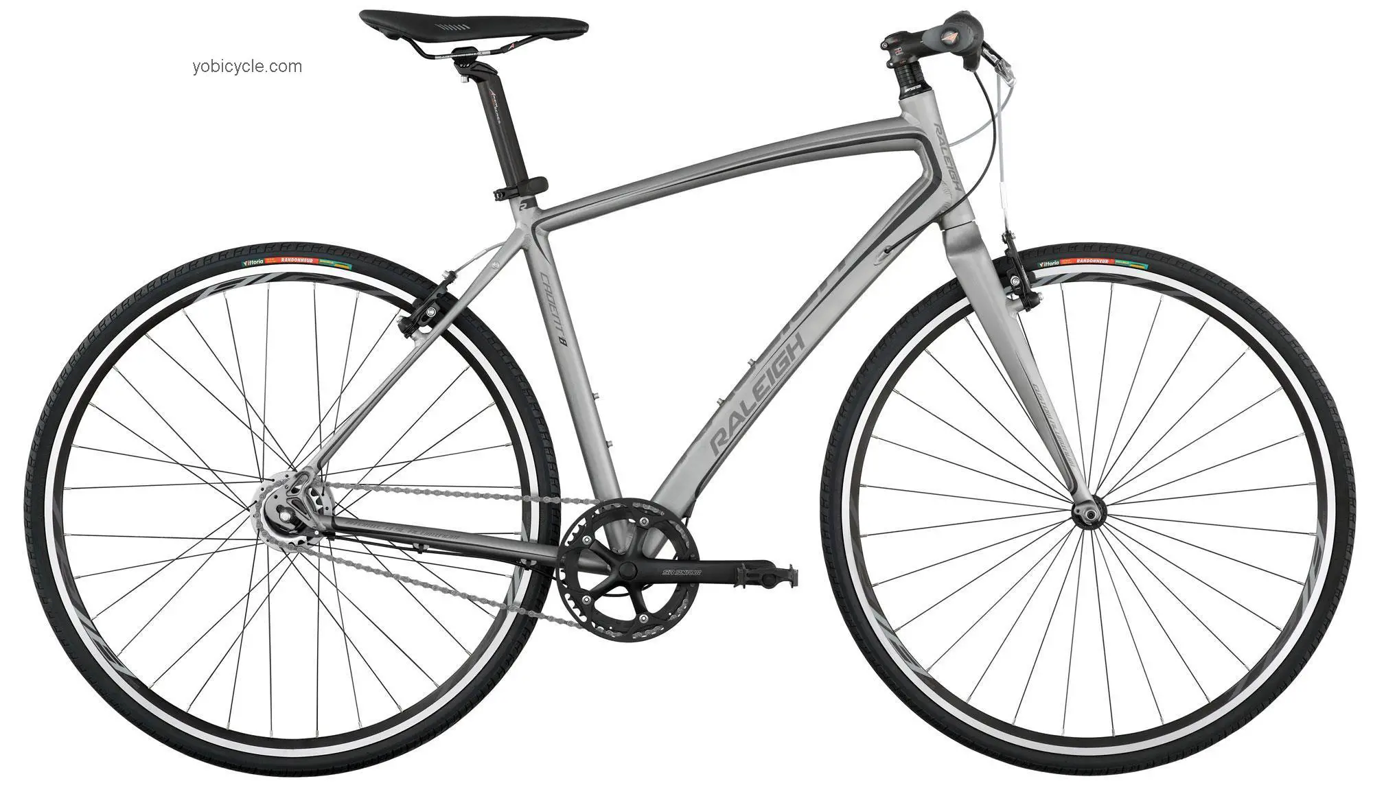 Raleigh Cadent i8 2012 comparison online with competitors