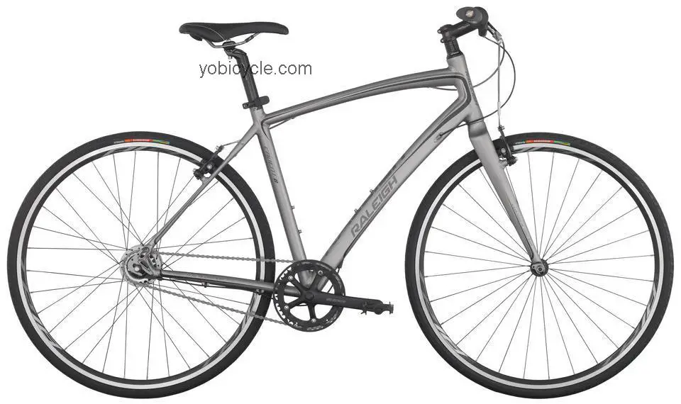 Raleigh Cadent i8 2013 comparison online with competitors