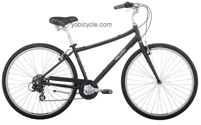 Raleigh Calispel 1.0 competitors and comparison tool online specs and performance