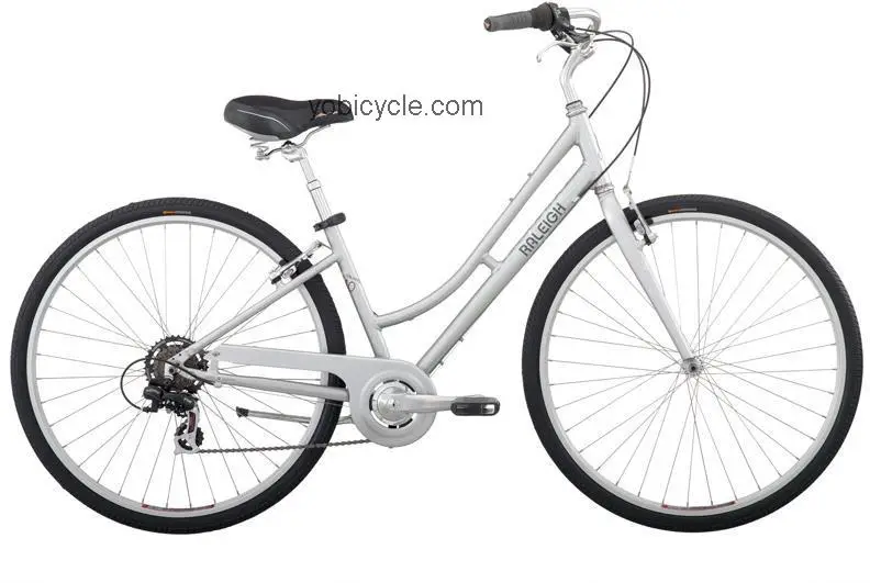 Raleigh  Calispel 1.0 Womens Technical data and specifications