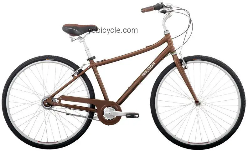 Raleigh  Calispel I8 Technical data and specifications
