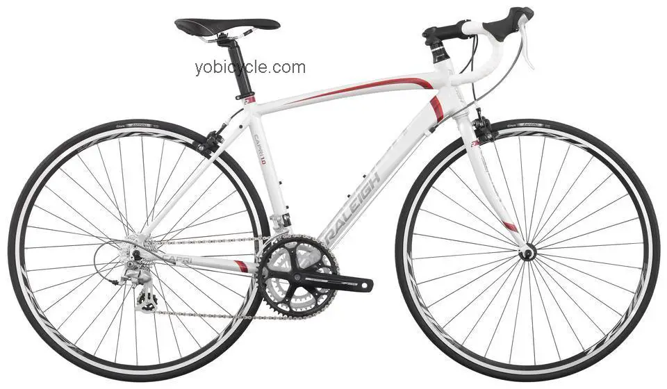 Raleigh  Capri 1.0 Technical data and specifications