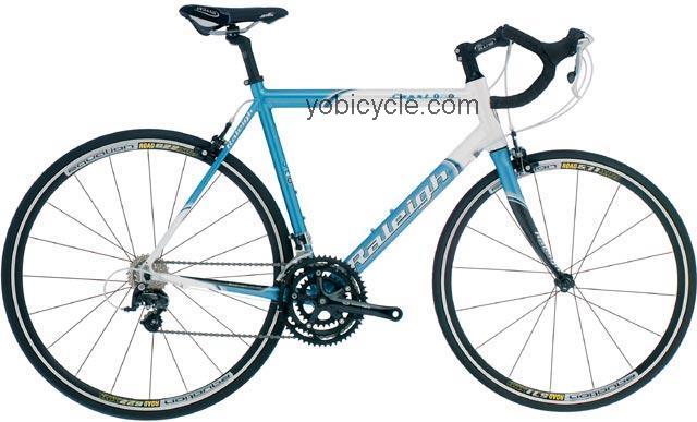 Raleigh Capri competitors and comparison tool online specs and performance