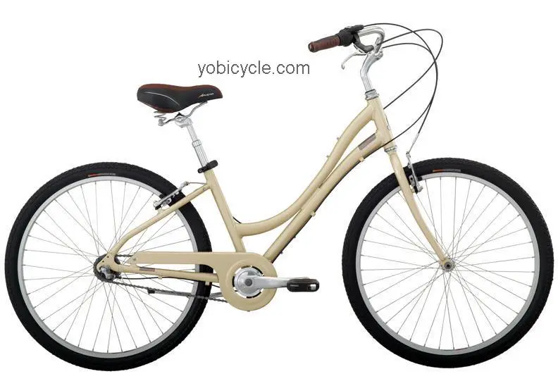 Raleigh  Circa 3 Womens Technical data and specifications