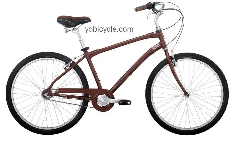 Raleigh Circa I3 2010 comparison online with competitors