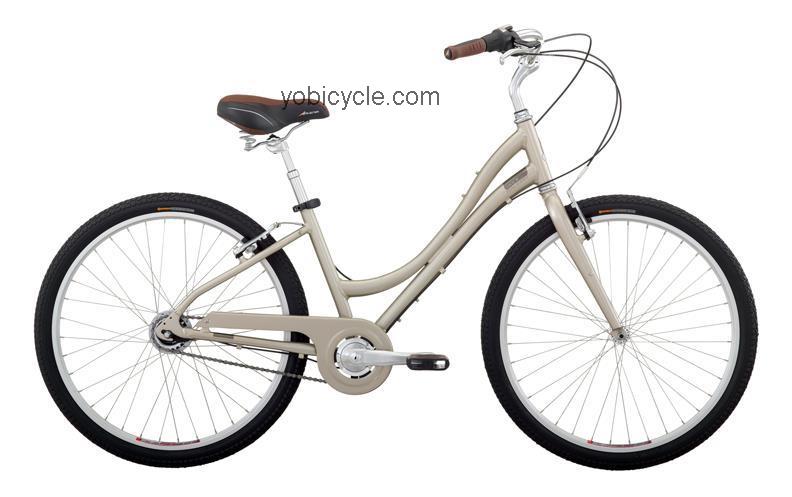 Raleigh  Circa I8 Womens Technical data and specifications