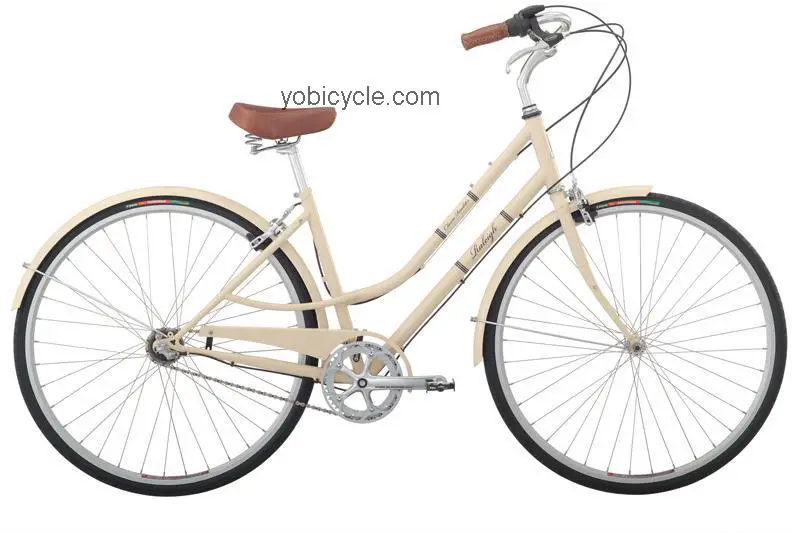 Raleigh  Classic Roadster Womens Technical data and specifications