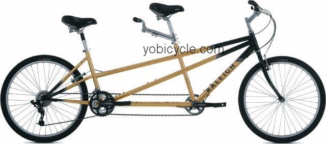 Raleigh  Companion Technical data and specifications