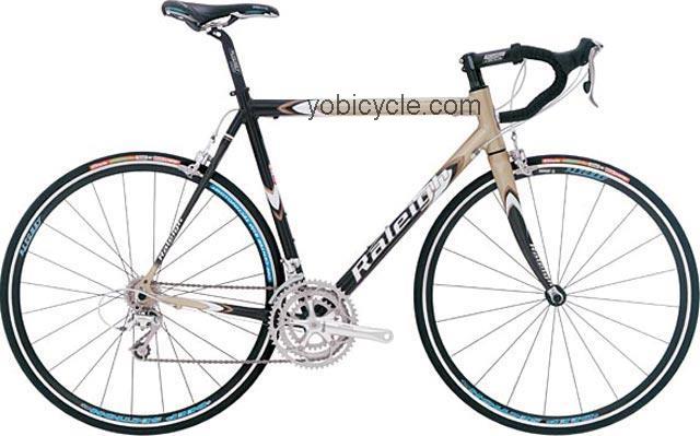 Raleigh Competition competitors and comparison tool online specs and performance