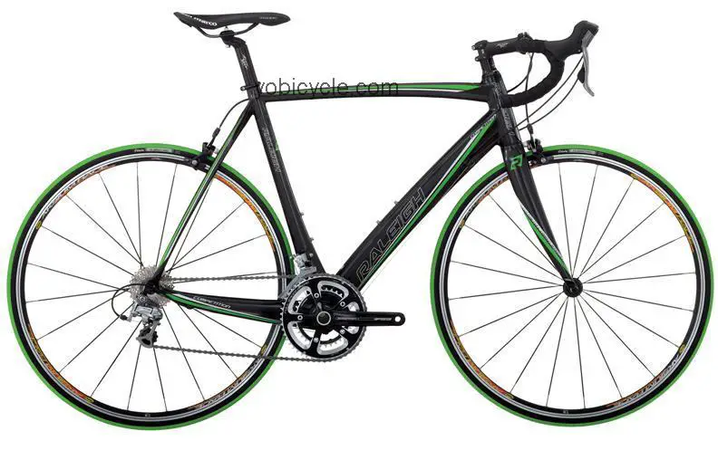 Raleigh Competition competitors and comparison tool online specs and performance