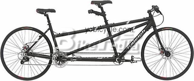 Raleigh  Coupe FB Technical data and specifications