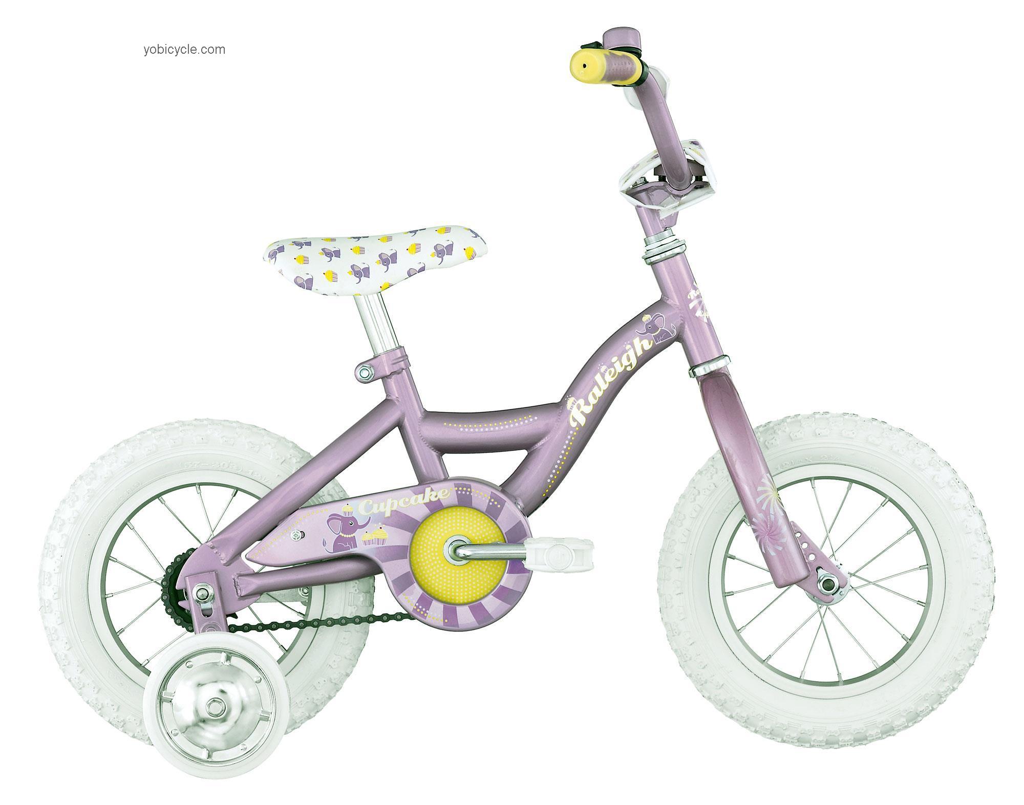 Raleigh  Cupcake Technical data and specifications