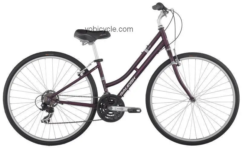 Raleigh  Detour 2.5 Womens Technical data and specifications