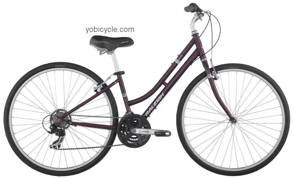 Raleigh Detour 2.5 Womens competitors and comparison tool online specs and performance