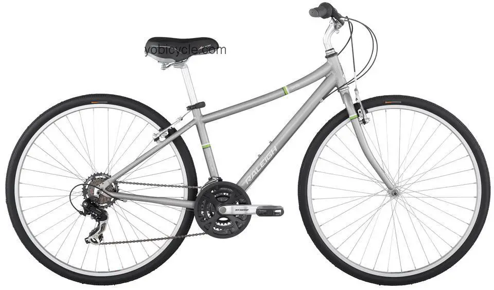Raleigh  Detour 3.5 Technical data and specifications