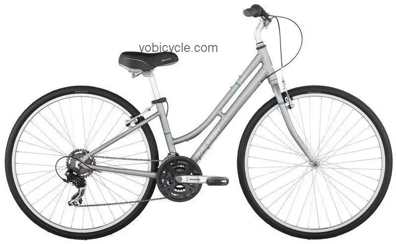 Raleigh Detour 3.5 Womens competitors and comparison tool online specs and performance