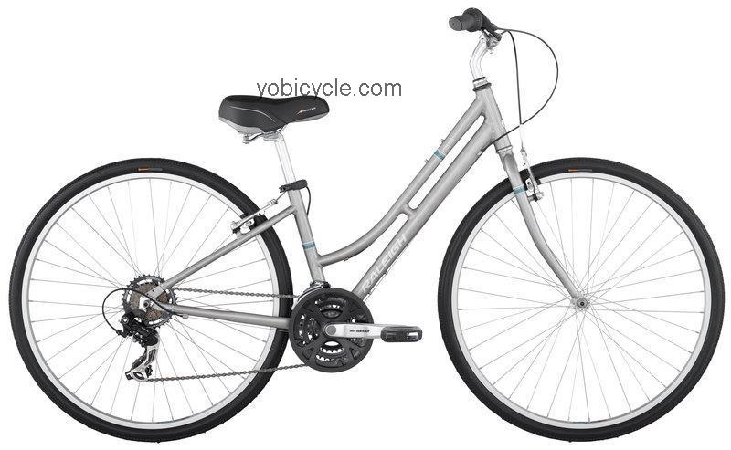 Raleigh  Detour 3.5 Womens Technical data and specifications