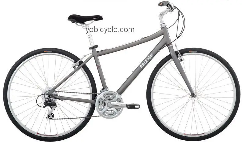 Raleigh Detour 4.5 competitors and comparison tool online specs and performance