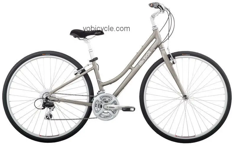 Raleigh Detour 4.5 Womens competitors and comparison tool online specs and performance