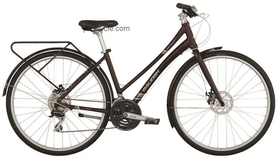 Raleigh  Detour 5.5 Womens Technical data and specifications