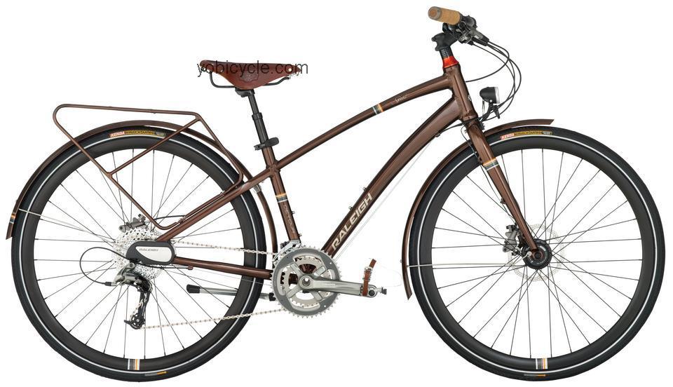 Raleigh  Detour City Sport Premium Technical data and specifications