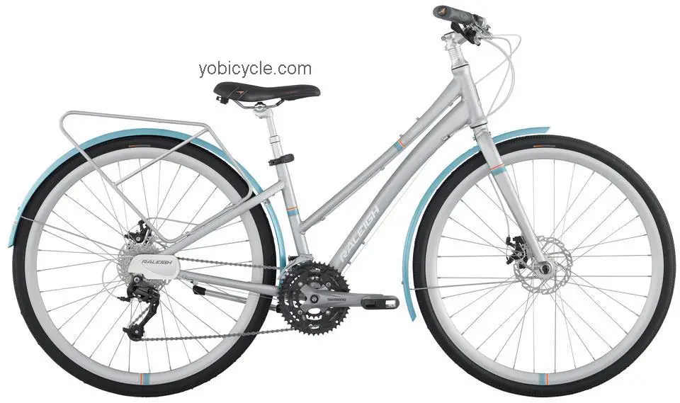 Raleigh  Detour City Sport Womens Technical data and specifications