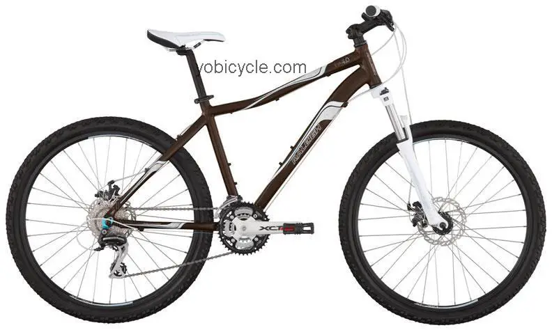 Raleigh EVA 4.0 2011 comparison online with competitors