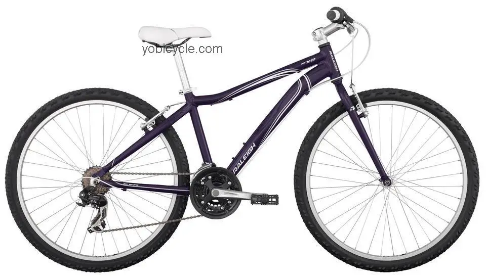 Raleigh Eva 2.0 2013 comparison online with competitors