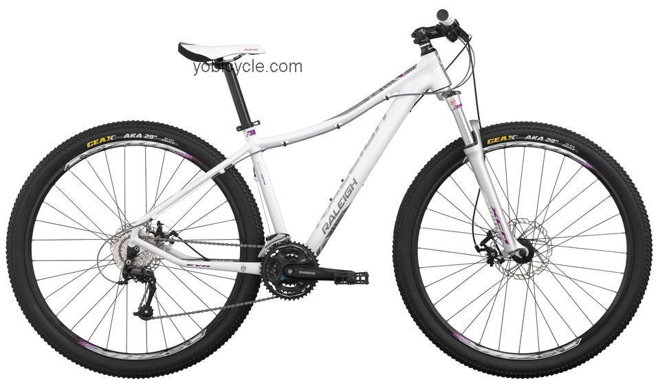 Raleigh Eva 29 2013 comparison online with competitors