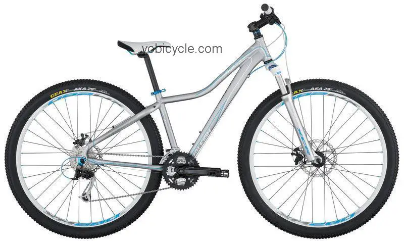 Raleigh Eva 29 Sport 2012 comparison online with competitors