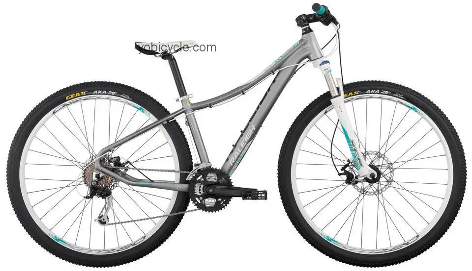 Raleigh Eva 29 Sport competitors and comparison tool online specs and performance