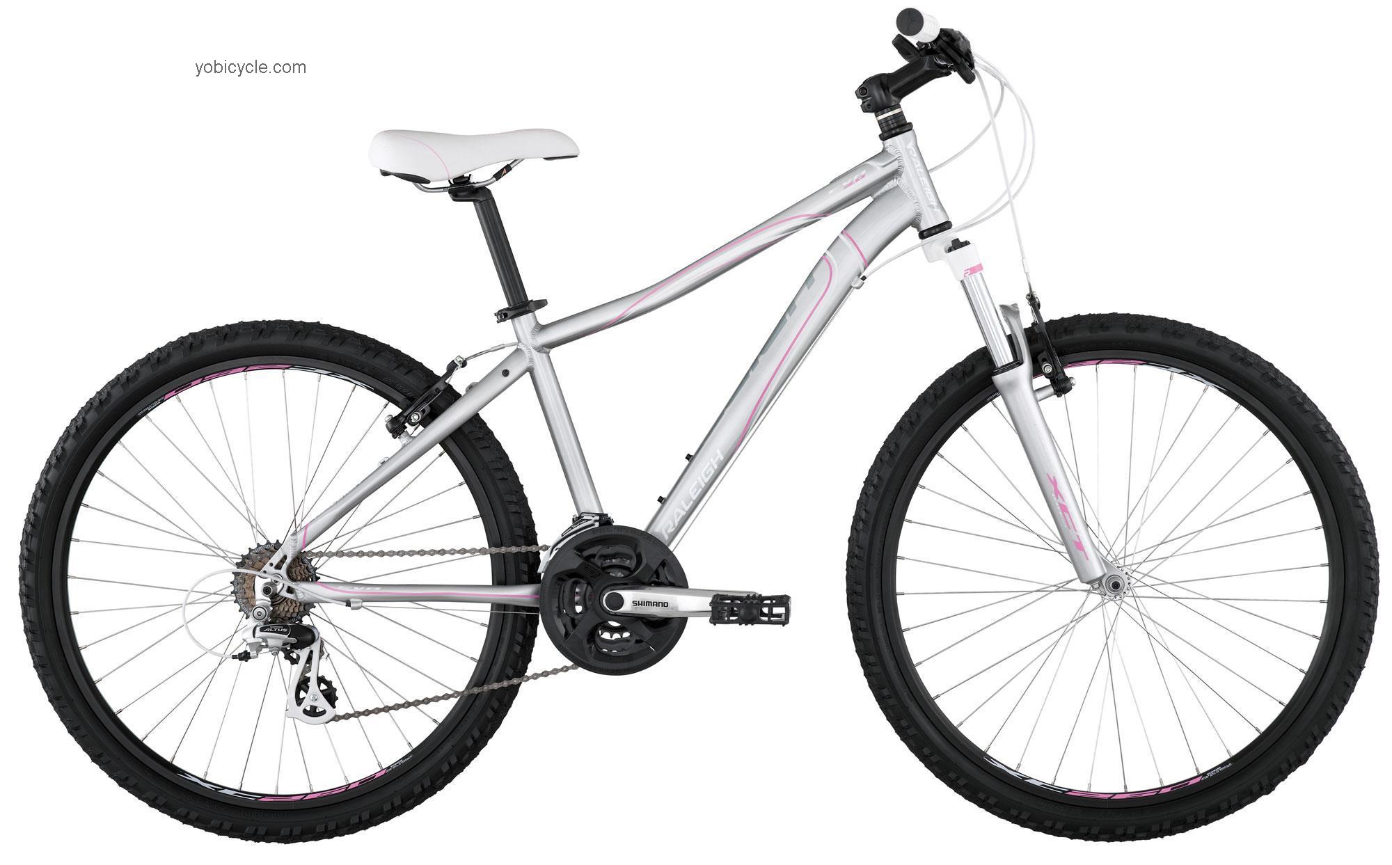 Raleigh Eva 3.0 2012 comparison online with competitors