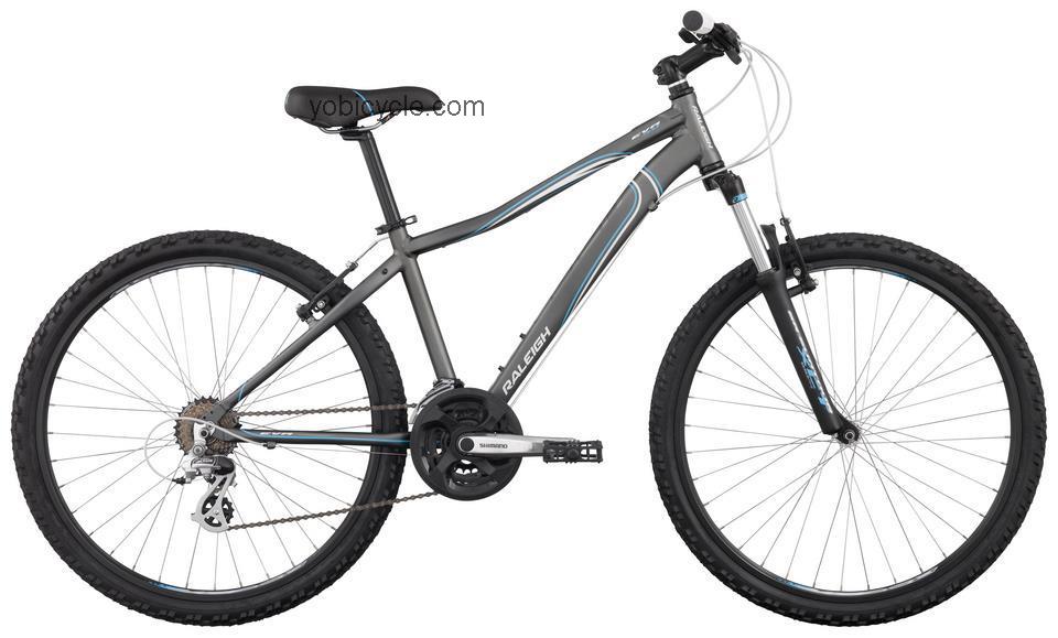 Raleigh Eva 3.0 2013 comparison online with competitors
