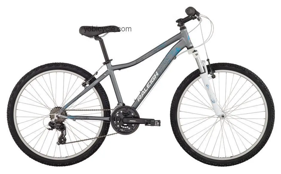 Raleigh Eva 3.0 2014 comparison online with competitors