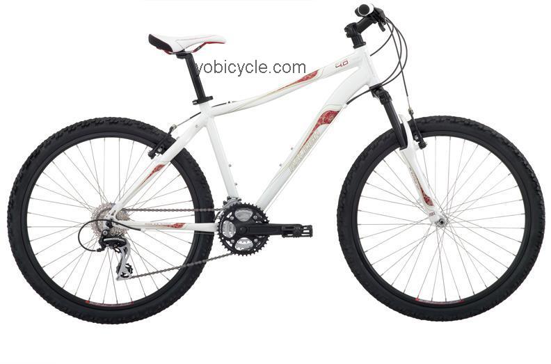 Raleigh Eva 4.0 2010 comparison online with competitors