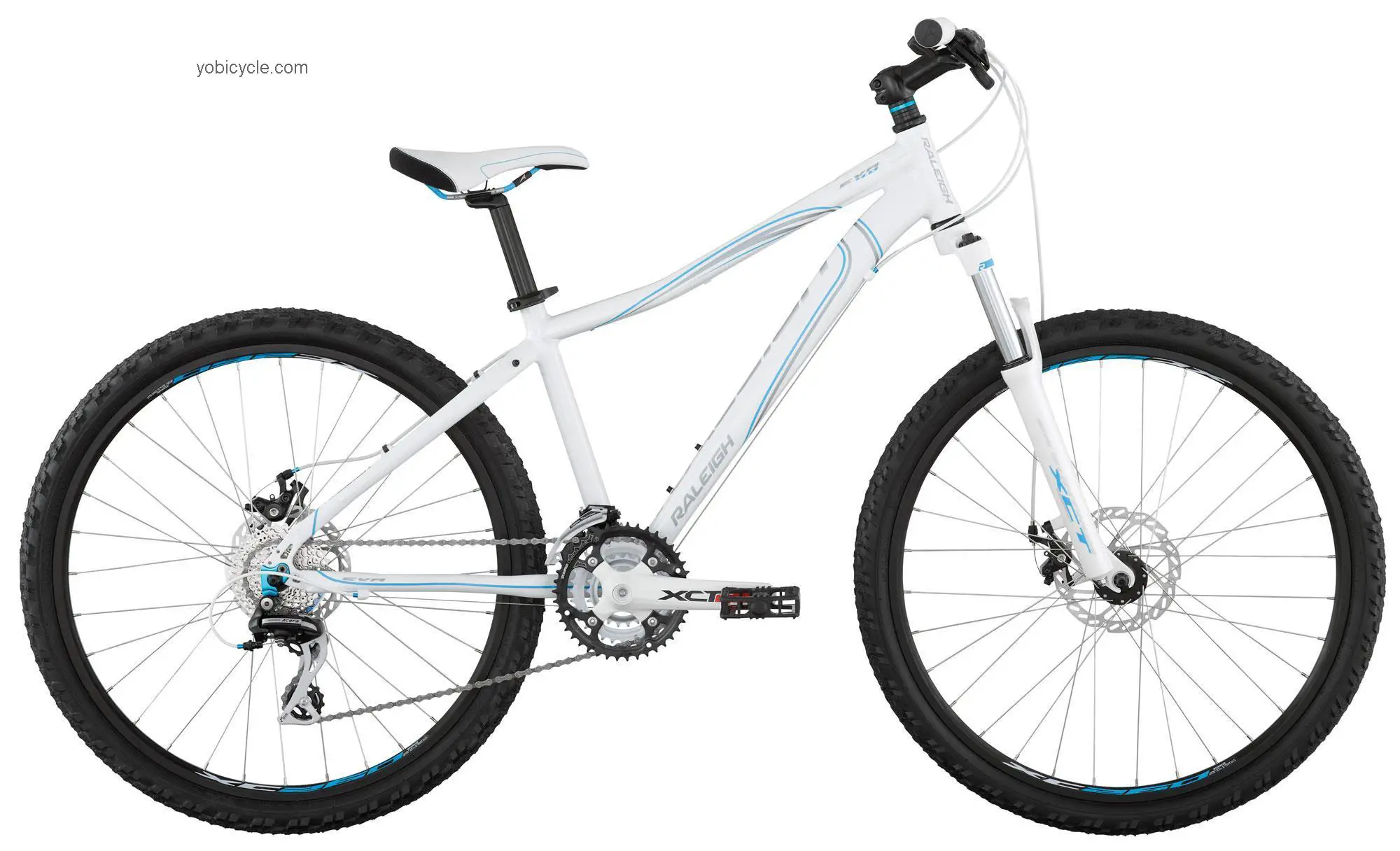 Raleigh Eva 4.0 2012 comparison online with competitors