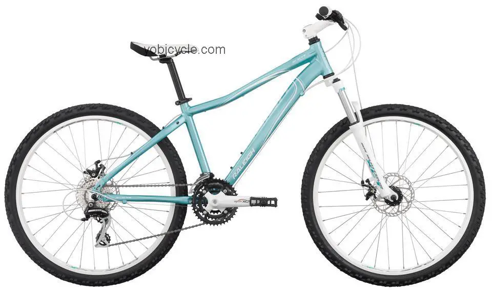 Raleigh Eva 4.0 2013 comparison online with competitors