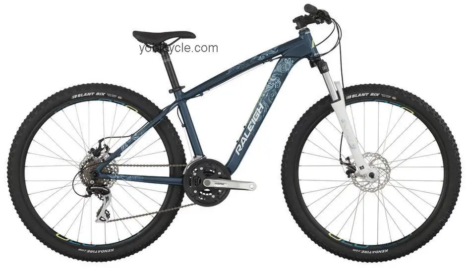 Raleigh  Eva 4.5 Technical data and specifications