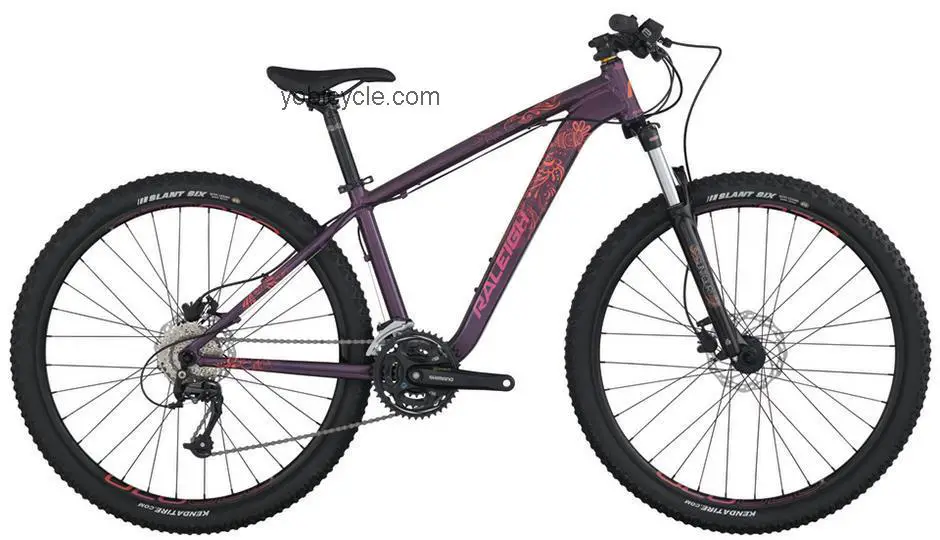 Raleigh  Eva 5.5 Technical data and specifications