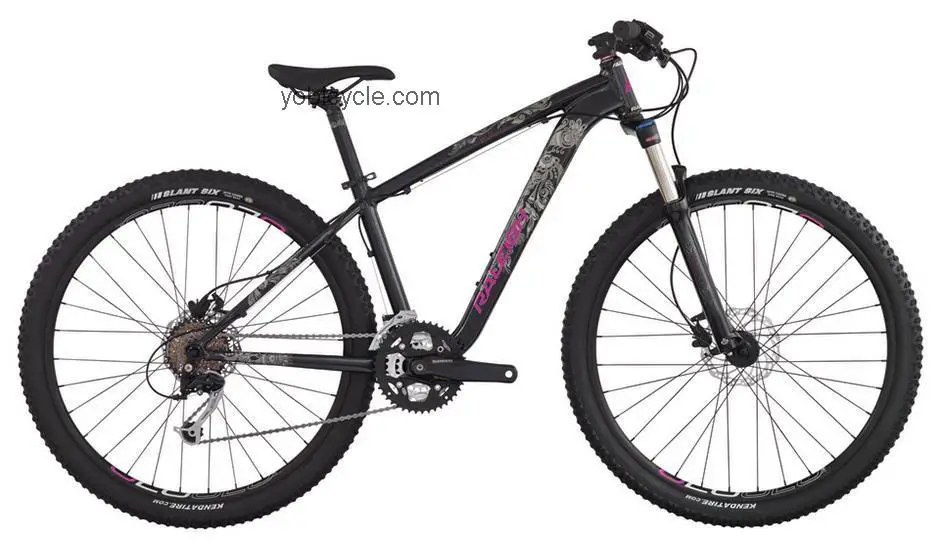 Raleigh Eva 6.5 2014 comparison online with competitors