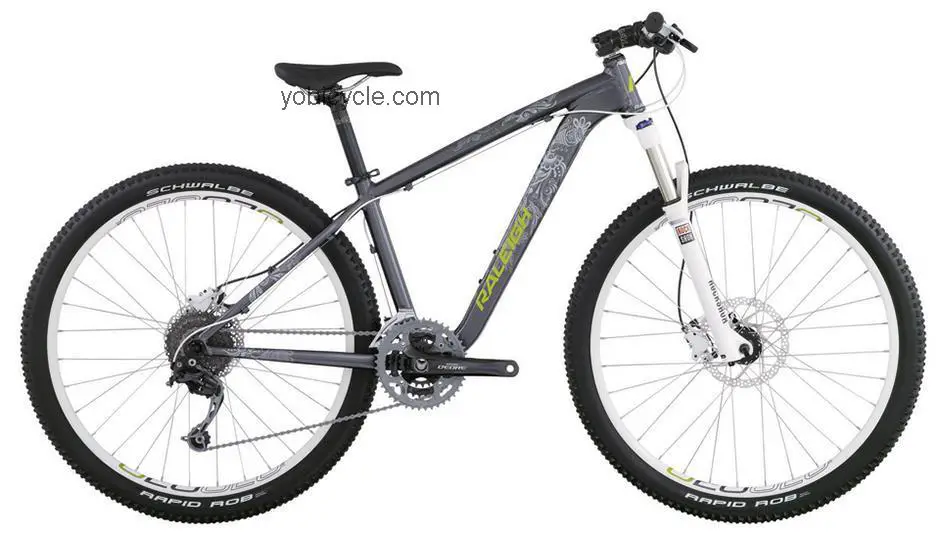 Raleigh Eva 7.5 2014 comparison online with competitors