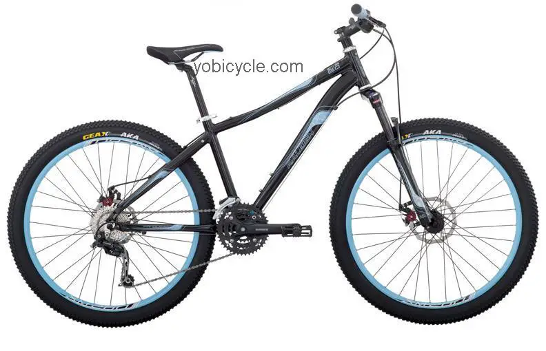 Raleigh  Eva 8.0 Technical data and specifications