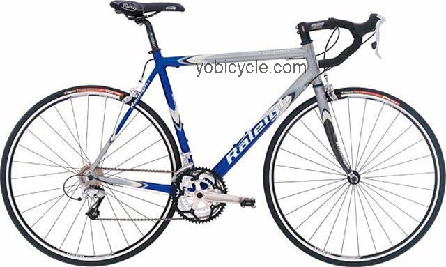 Raleigh Grand Prix competitors and comparison tool online specs and performance