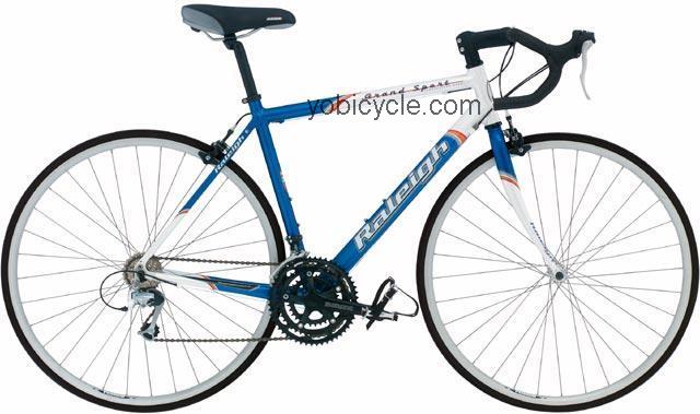 Raleigh Grand Sport competitors and comparison tool online specs and performance
