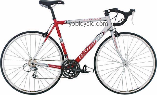 Raleigh Grand Sport competitors and comparison tool online specs and performance
