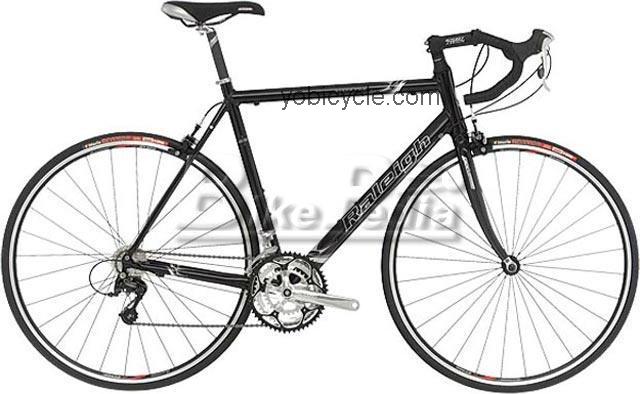 Raleigh Grandprix competitors and comparison tool online specs and performance