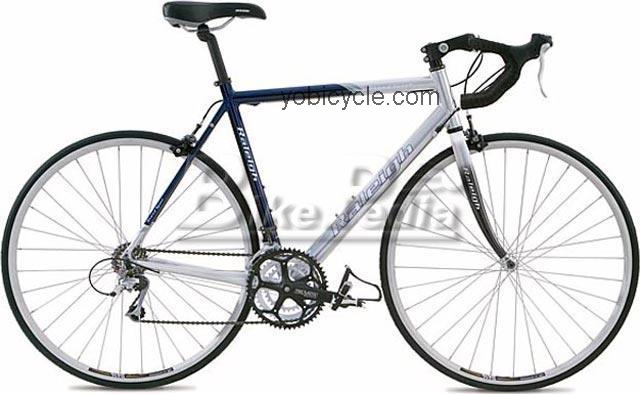 Raleigh Grandsport 2005 comparison online with competitors