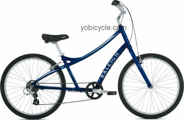 Raleigh  Gruv 1 Technical data and specifications