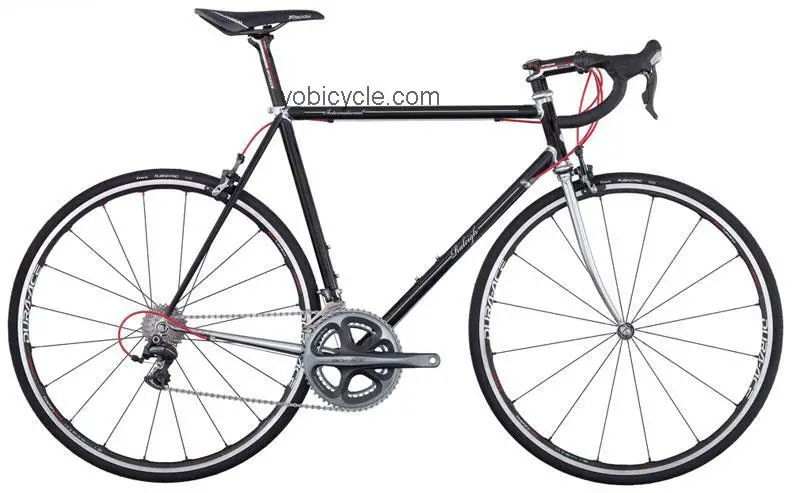 Raleigh  INTERNATIONAL Technical data and specifications
